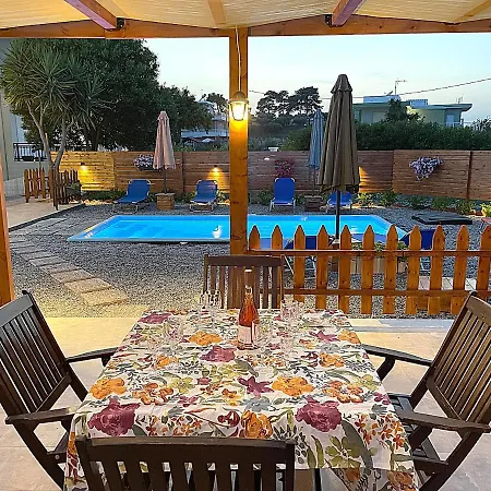 Filippos Villa *